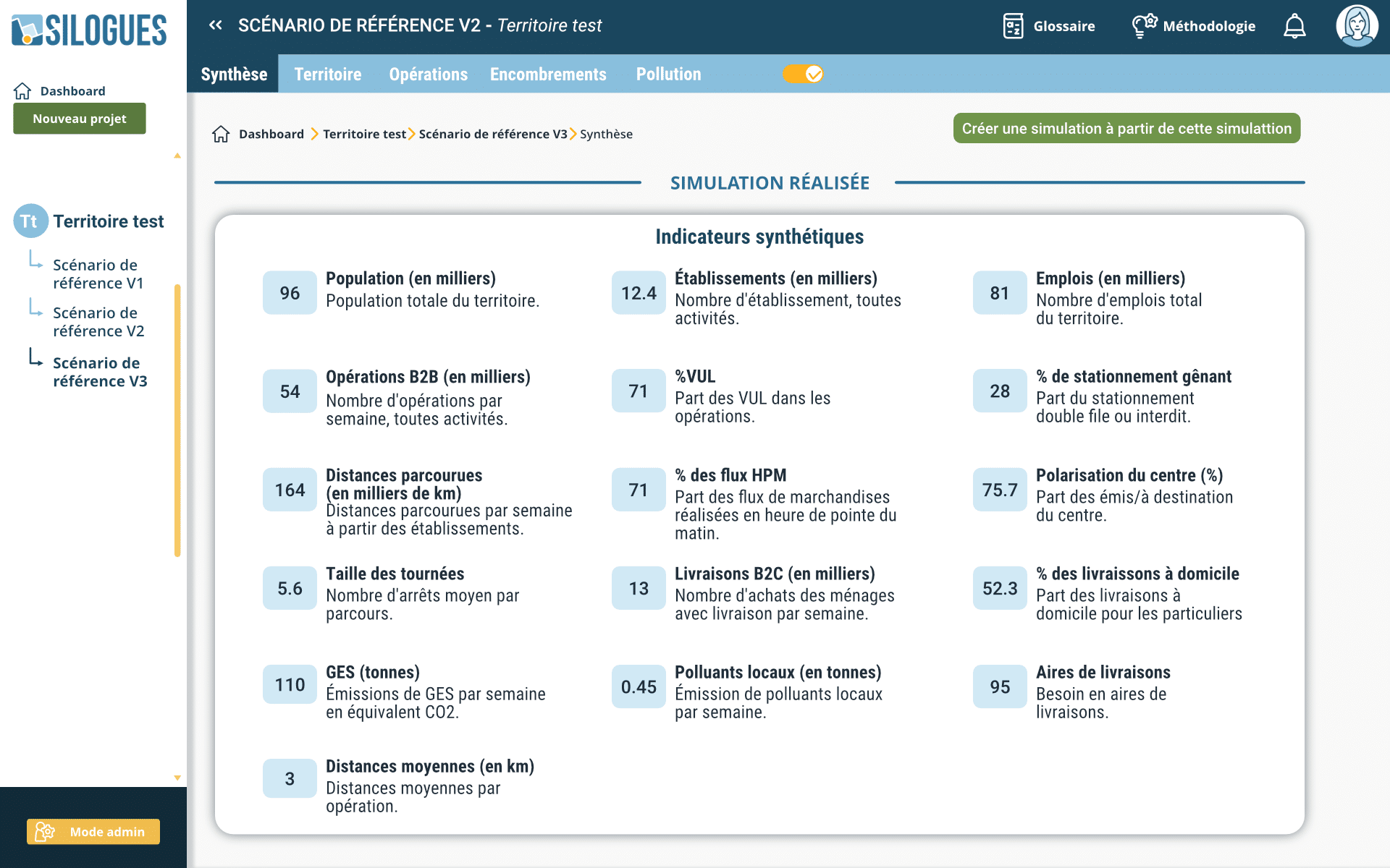 Fake_page_app_synthèse