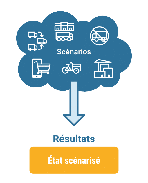 schéma_scenarios_alpha